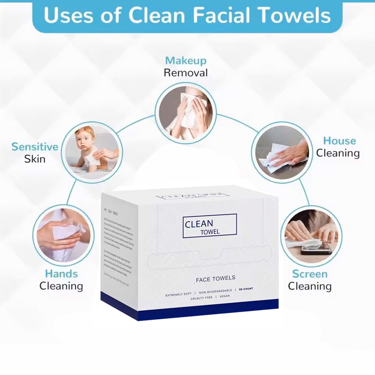 Paquete de 50 Toallitas Facial - Beauty Makeup Vanity reseña y precio