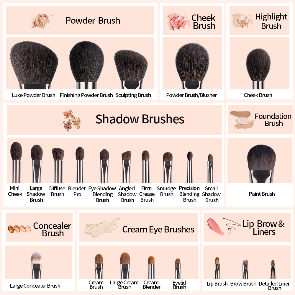 OVW-Juego de brochas de Maquil - Beauty Makeup Store reseña y precio